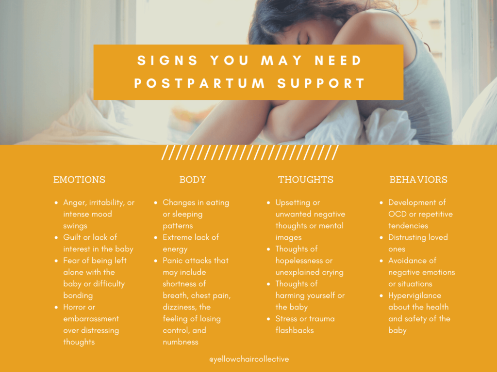 Digital image of an infographic for a postpartum support group in Los Angeles, CA. This infographic lists signs that one may need postpartum support or postpartum therapy in Los Angeles, CA. 90404 | 90503