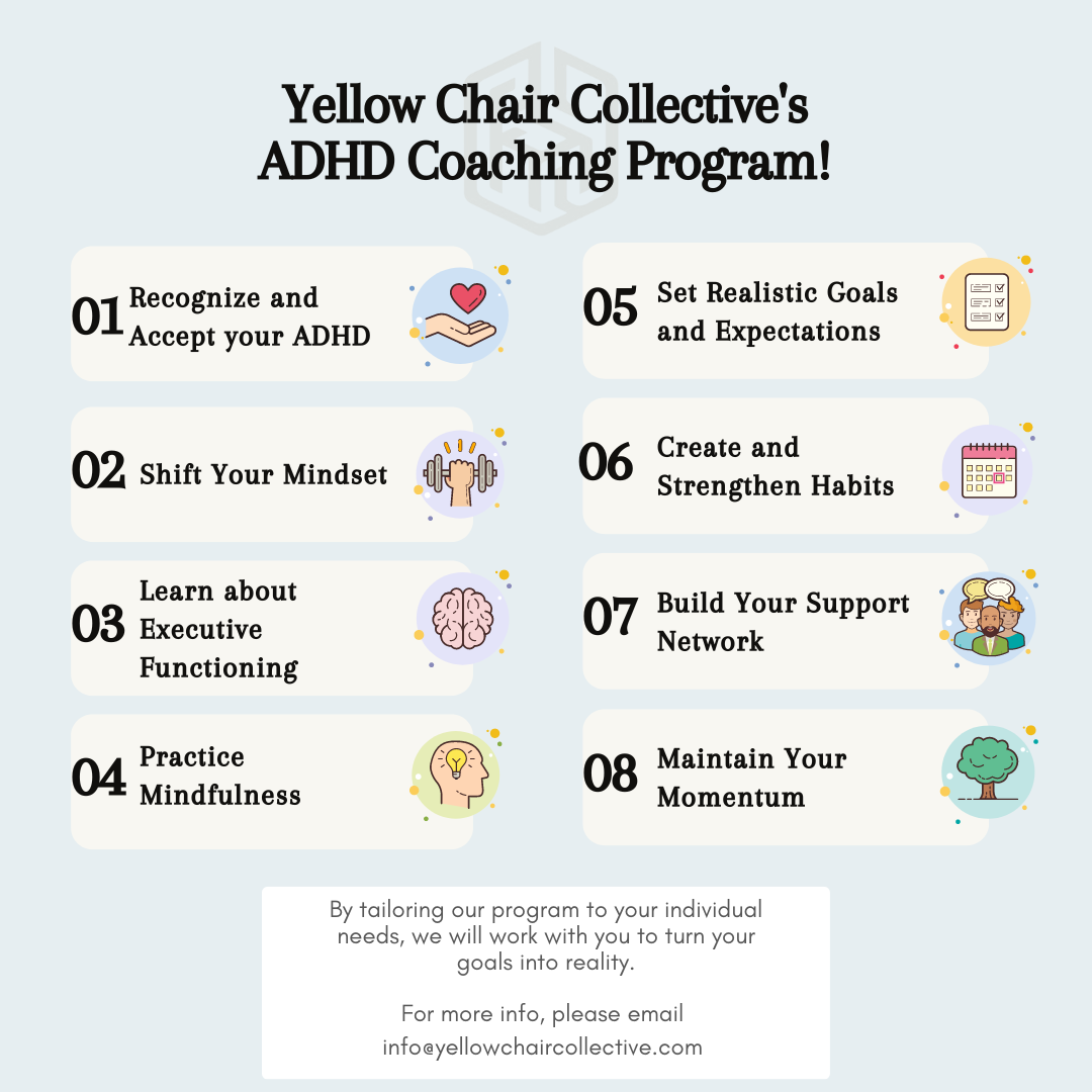 Infographic saying: "Yellow Chair Collective's ADHD Coaching Program! 01 Recognize and accept your ADHD. 02 Learn about executive functioning. 03 Practice Mindfulness. 04 Shift your mindset. 05 Set Realistic Goals and Expectations. 06 Create and Strengthen Habits. 07 Build Your Support Network. 08 maintain your momentum. By tailoring our program to your individual needs, we will work with you to turn your goals into reality. For more info, please email info@yellochaircollective.com." Get Adult ADHD Therapy and Coaching in Los Angeles, CA here!